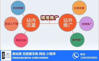 滎陽網站建設價格解析 為何選擇凝睿科技進行專業的技術推廣？